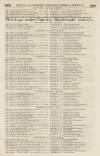Perry's Bankrupt Gazette Saturday 17 April 1841 Page 2