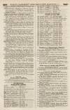 Perry's Bankrupt Gazette Saturday 01 May 1841 Page 4