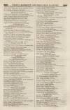 Perry's Bankrupt Gazette Saturday 05 June 1841 Page 7