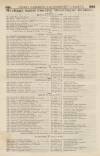 Perry's Bankrupt Gazette Saturday 12 June 1841 Page 2