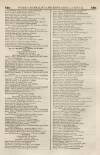 Perry's Bankrupt Gazette Saturday 19 February 1842 Page 7