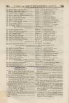 Perry's Bankrupt Gazette Saturday 02 April 1842 Page 2