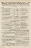 Perry's Bankrupt Gazette Saturday 31 December 1842 Page 2