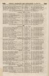 Perry's Bankrupt Gazette Saturday 01 April 1843 Page 2