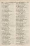 Perry's Bankrupt Gazette Tuesday 11 April 1843 Page 5