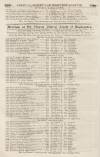 Perry's Bankrupt Gazette Saturday 17 June 1843 Page 2