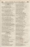 Perry's Bankrupt Gazette Saturday 17 June 1843 Page 7
