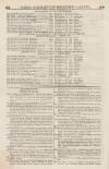Perry's Bankrupt Gazette Saturday 03 February 1844 Page 2