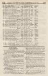 Perry's Bankrupt Gazette Saturday 27 July 1844 Page 2