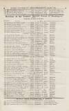 Perry's Bankrupt Gazette Saturday 04 January 1845 Page 2
