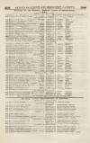 Perry's Bankrupt Gazette Saturday 14 June 1845 Page 2