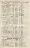 Perry's Bankrupt Gazette Saturday 07 March 1846 Page 2