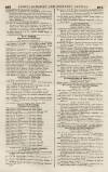 Perry's Bankrupt Gazette Saturday 21 March 1846 Page 4