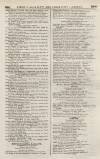 Perry's Bankrupt Gazette Saturday 13 June 1846 Page 7