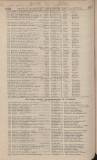 Perry's Bankrupt Gazette Saturday 08 May 1847 Page 2