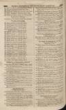 Perry's Bankrupt Gazette Saturday 31 July 1847 Page 4