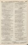 Perry's Bankrupt Gazette Saturday 06 November 1847 Page 8
