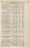 Perry's Bankrupt Gazette Saturday 27 November 1847 Page 2