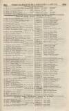 Perry's Bankrupt Gazette Saturday 27 November 1847 Page 3