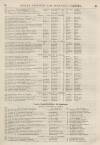 Perry's Bankrupt Gazette Saturday 02 December 1848 Page 3