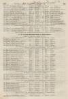Perry's Bankrupt Gazette Saturday 15 January 1848 Page 2