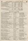 Perry's Bankrupt Gazette Saturday 22 January 1848 Page 3