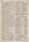 Perry's Bankrupt Gazette Saturday 04 March 1848 Page 5