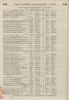 Perry's Bankrupt Gazette Saturday 18 March 1848 Page 2