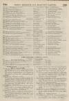 Perry's Bankrupt Gazette Saturday 01 April 1848 Page 3