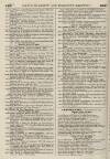 Perry's Bankrupt Gazette Saturday 24 June 1848 Page 6