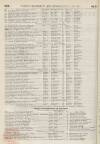 Perry's Bankrupt Gazette Saturday 15 July 1848 Page 2