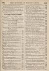 Perry's Bankrupt Gazette Saturday 22 July 1848 Page 11
