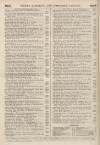 Perry's Bankrupt Gazette Saturday 12 August 1848 Page 8