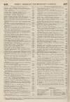 Perry's Bankrupt Gazette Saturday 09 September 1848 Page 8