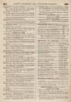 Perry's Bankrupt Gazette Saturday 07 October 1848 Page 4