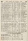 Perry's Bankrupt Gazette Saturday 04 November 1848 Page 2