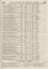 Perry's Bankrupt Gazette Saturday 04 November 1848 Page 3
