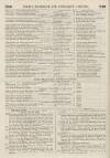 Perry's Bankrupt Gazette Saturday 04 November 1848 Page 4