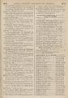Perry's Bankrupt Gazette Saturday 11 November 1848 Page 5