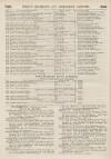 Perry's Bankrupt Gazette Saturday 18 November 1848 Page 4