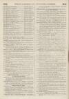 Perry's Bankrupt Gazette Saturday 18 November 1848 Page 6