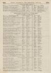 Perry's Bankrupt Gazette Saturday 25 November 1848 Page 2