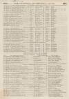 Perry's Bankrupt Gazette Saturday 23 December 1848 Page 2