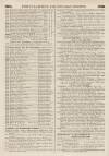 Perry's Bankrupt Gazette Saturday 23 December 1848 Page 4