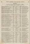 Perry's Bankrupt Gazette Saturday 06 January 1849 Page 2