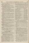 Perry's Bankrupt Gazette Saturday 06 January 1849 Page 6