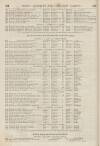 Perry's Bankrupt Gazette Saturday 27 January 1849 Page 2