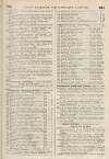 Perry's Bankrupt Gazette Saturday 17 February 1849 Page 5