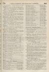 Perry's Bankrupt Gazette Saturday 17 March 1849 Page 5
