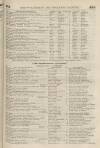 Perry's Bankrupt Gazette Saturday 28 April 1849 Page 3